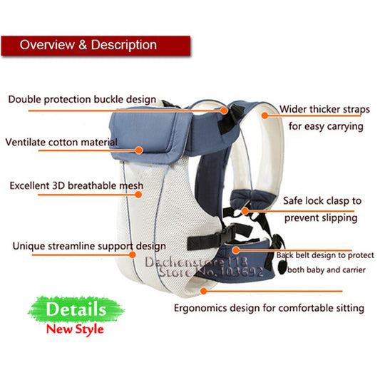 Safe and breathable baby carrier - Enfance-Heureuse