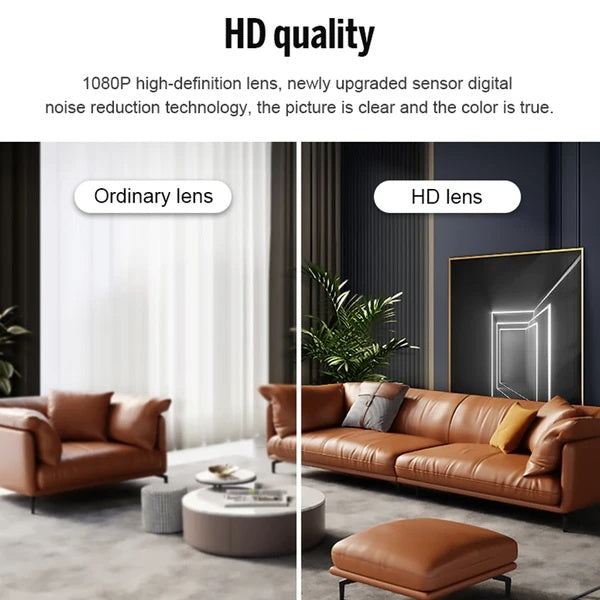 Mini Hidden Spy Nanny Camera Wireless Nanny Cam WiFi Home Security HD 1080P DVR - Enfance-Heureuse
