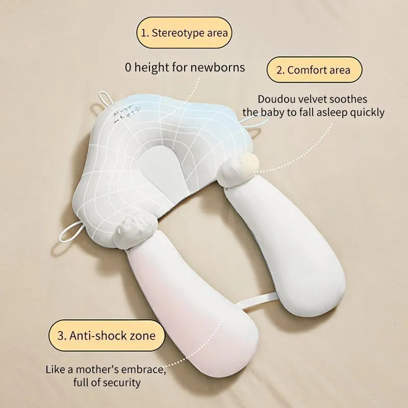 Oreiller de mise en forme de tête de Correction de bébé - Enfance-Heureuse
