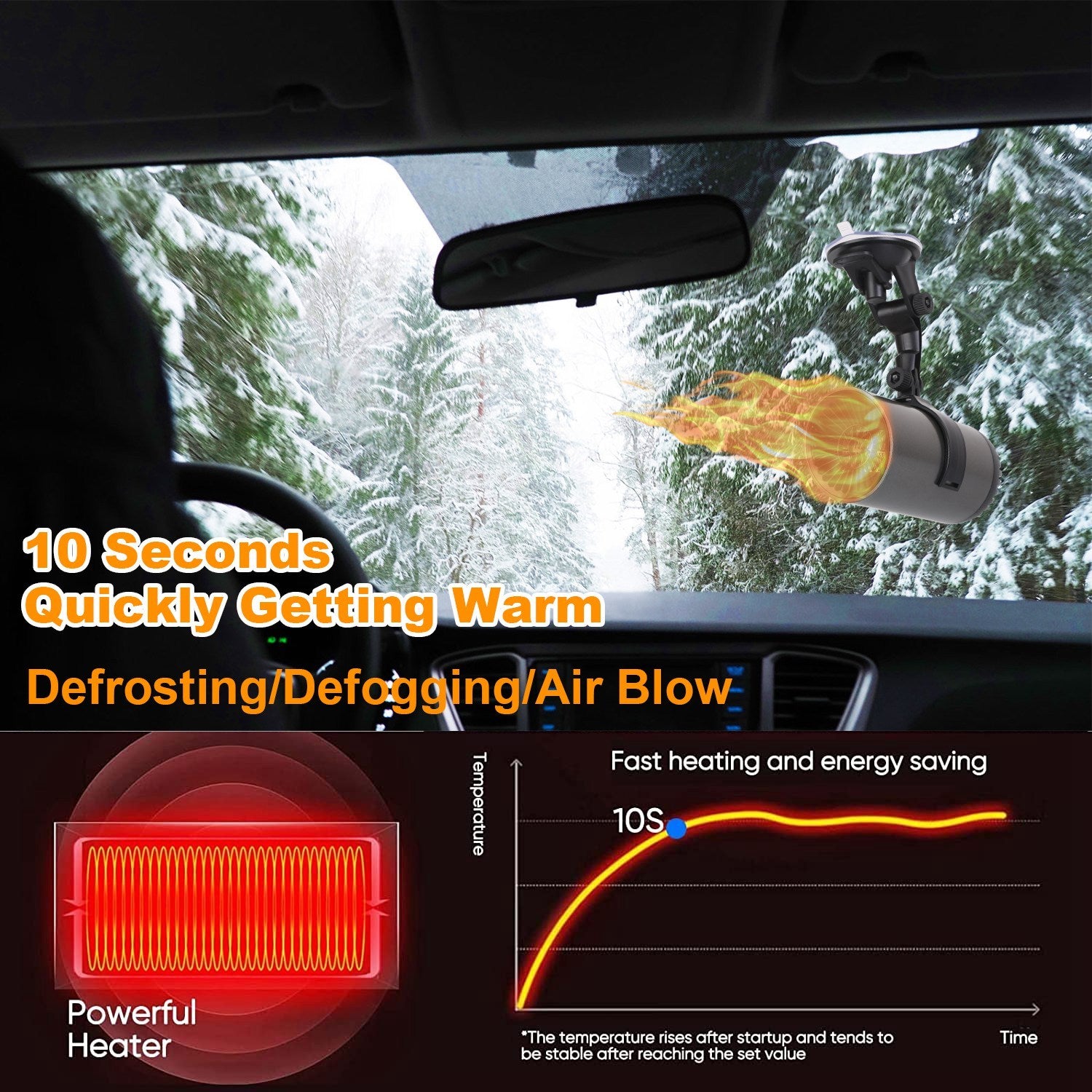 1Pc 12V 150W Portable Car Heater 2 In 1 Heating Cooling Fan Rotatable Demister Defroster With 4.92ft Cord - Enfance-Heureuse