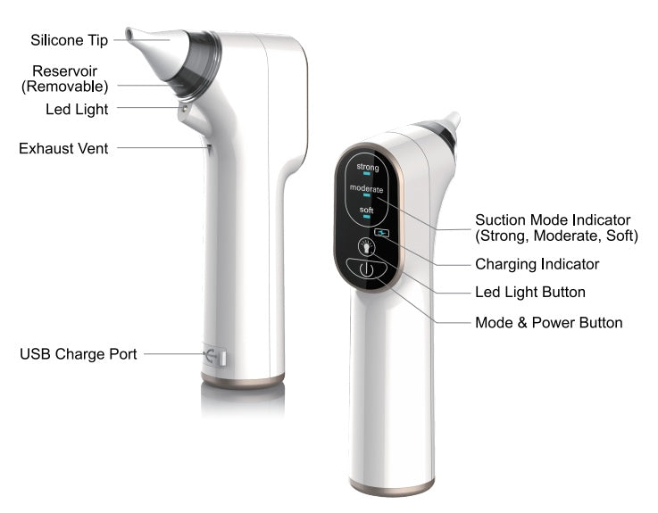 Baby Electric Nasal Suction Device For Newborns, Infants And Children