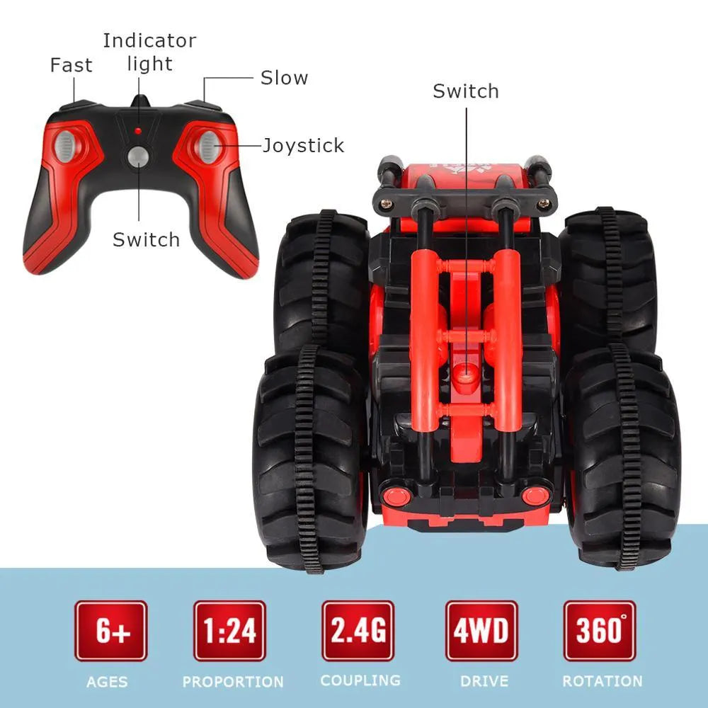 Children's remote control toy car